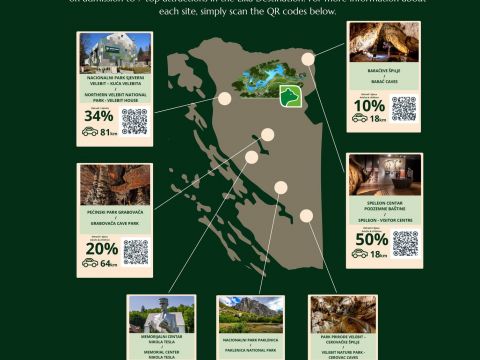 Lika destination - POPUSTI ZA 7 ATRAKCIJA DESTINACIJE LIKA